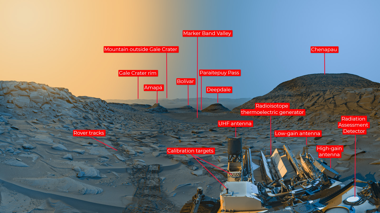 mars' surface with the left side of the image toned yellow and the right side blue. features are labeled in red.