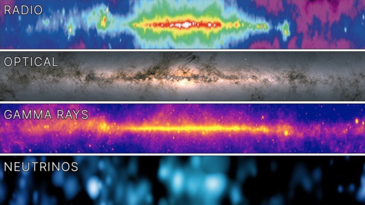 Gamma-ray bursts from the milky way.